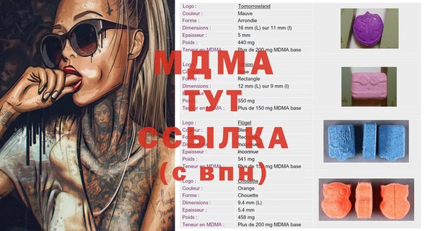 стафф Дмитров